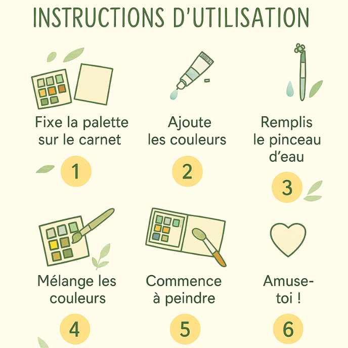 Kit Aquarelle Kreatif